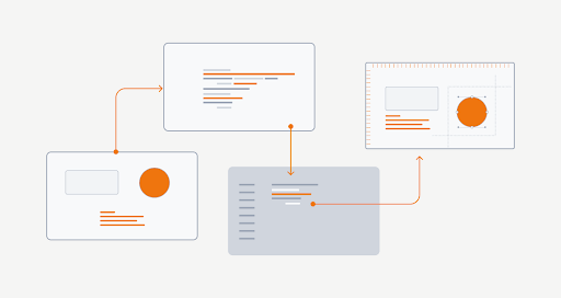 Design Is Strategy Our Framework Just Gets Us There Faster Hero